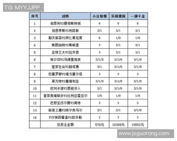 体彩开奖足球竞彩最新动态分析与投注策略分享